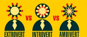 Introvert and extrovert, who is it - definition and characteristics