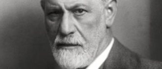 Freud&#39;s theory of the unconscious in brief